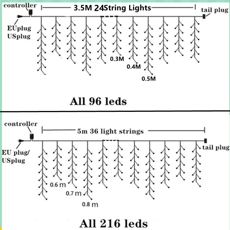 Remote Control Christmas Holiday Lights String - Image 9